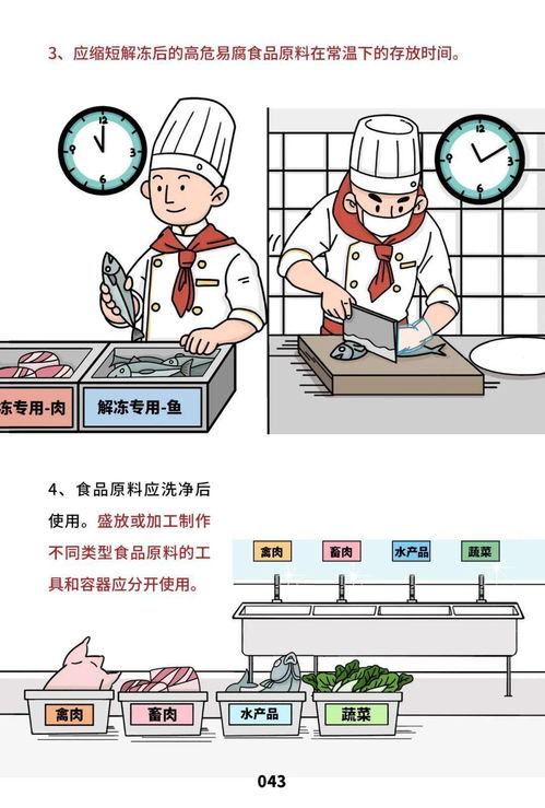 餐飲服務(wù)食品安全操作規(guī)范第二期 原料儲(chǔ)存的科學(xué)管理與實(shí)踐